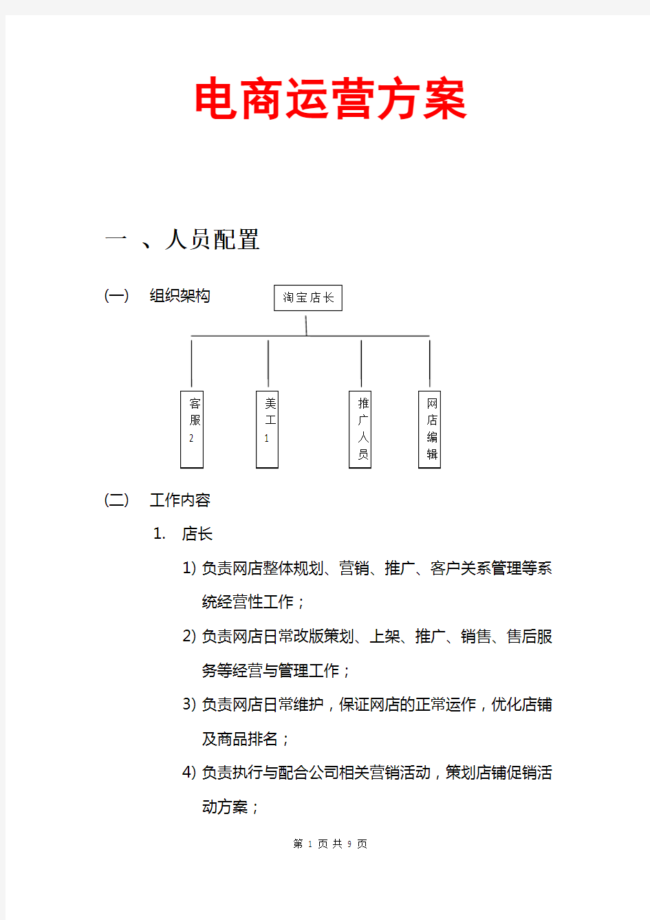 2015淘宝天猫运营工作内容运营方案