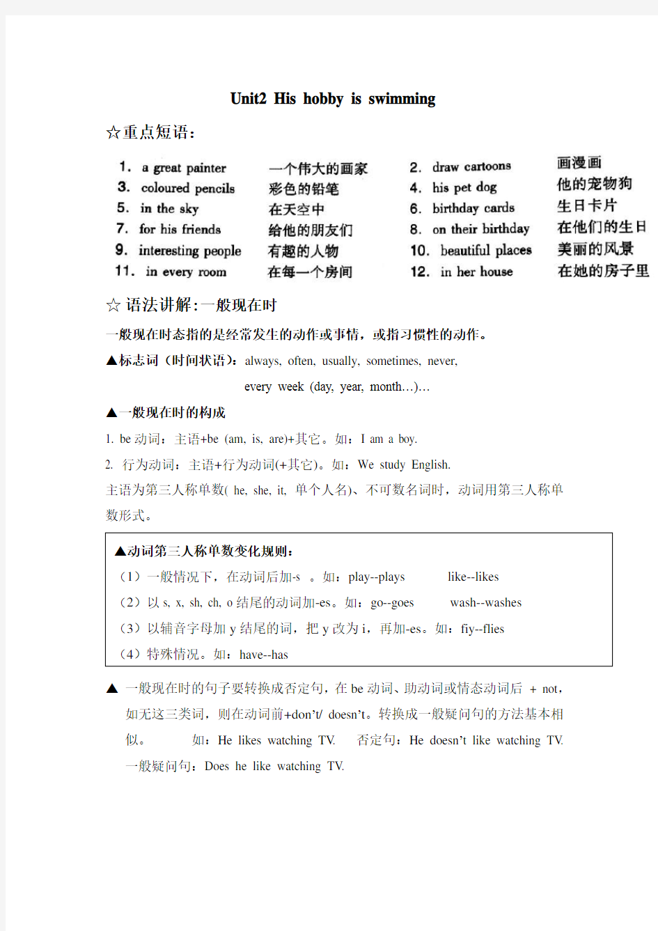 2014广州版小学五年级英语上册第一学期重点语法知识期末复习