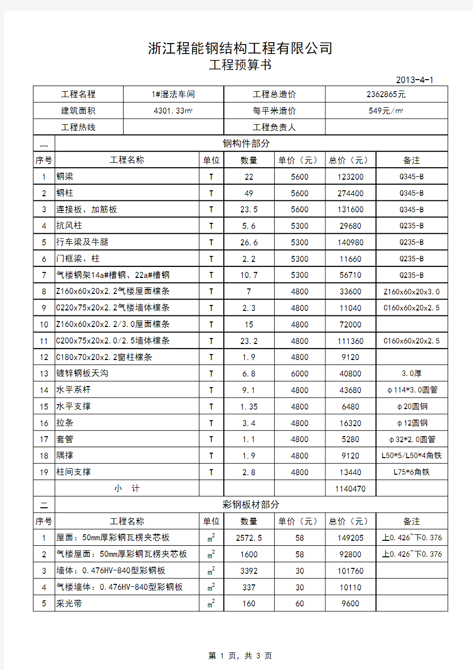 钢结构预算清单