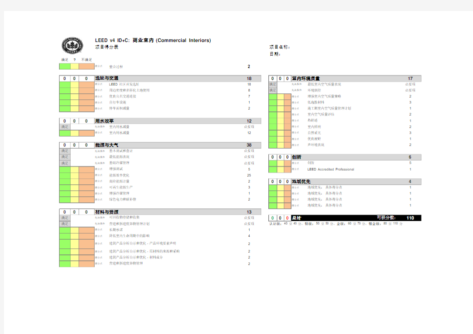 LEED v4 for Interior Design and Construction Checklist