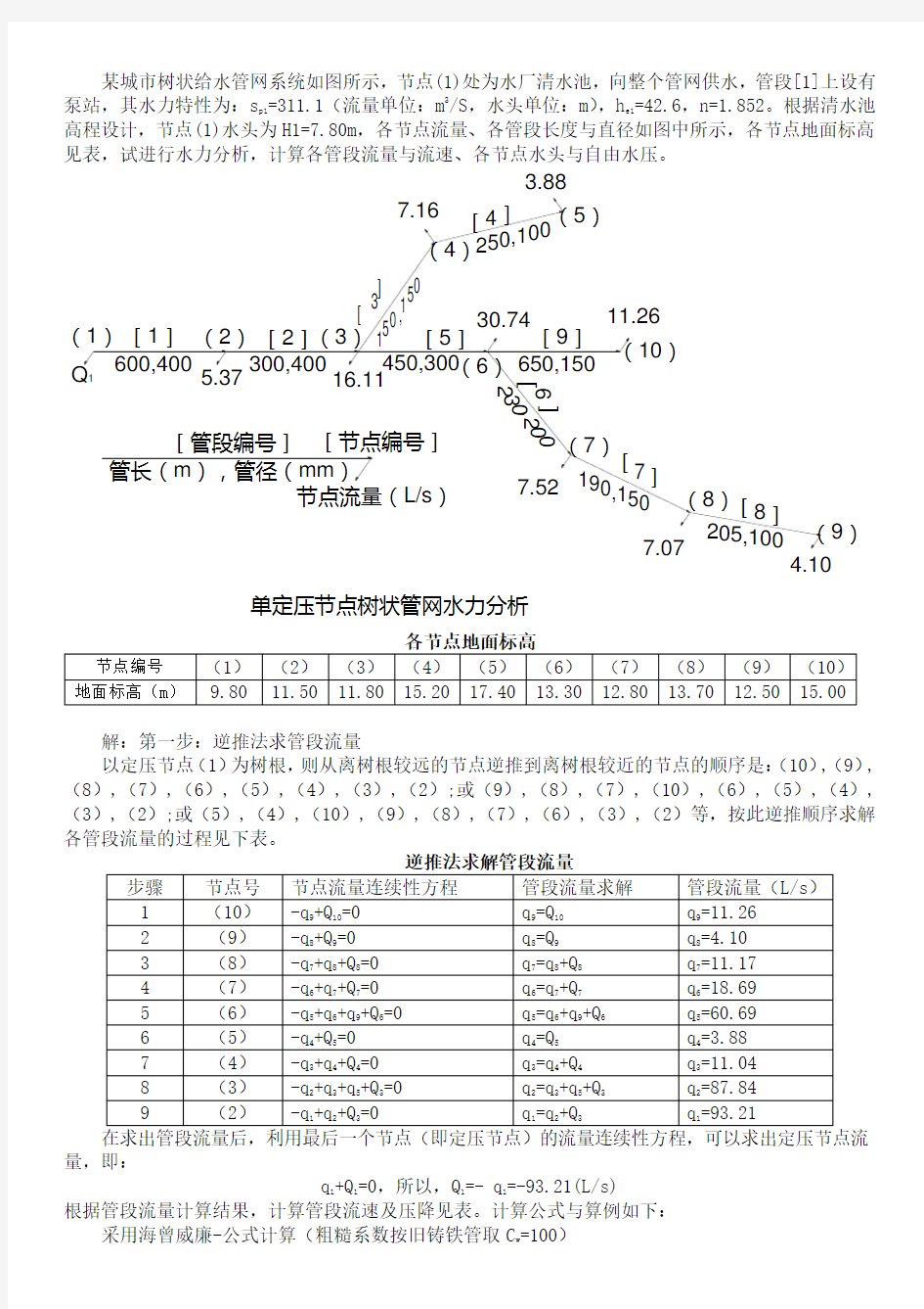 枝状管网水力计算