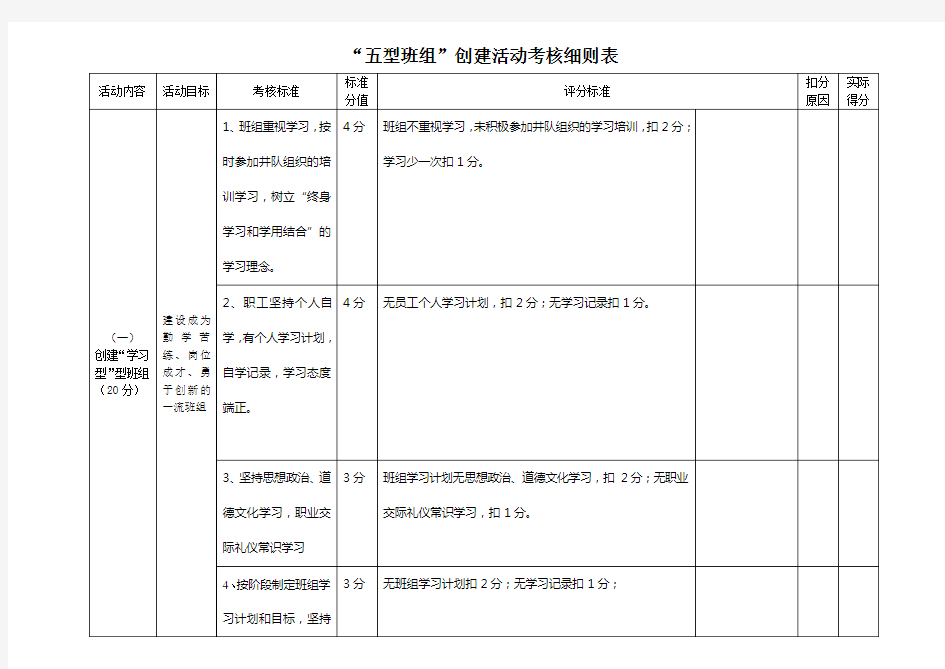 五型班组考核细则表