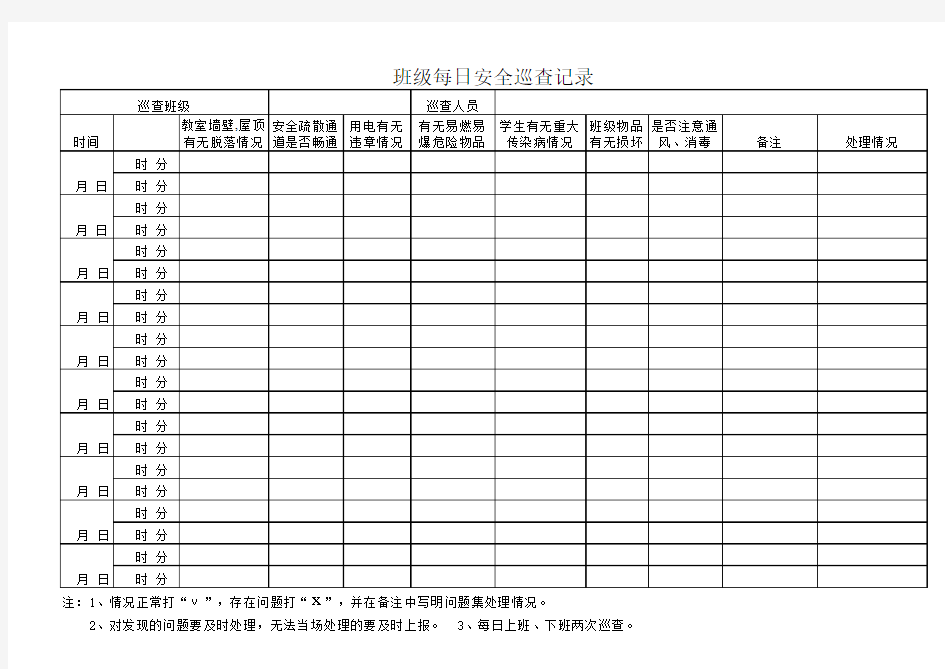 班级每日安全检查记录