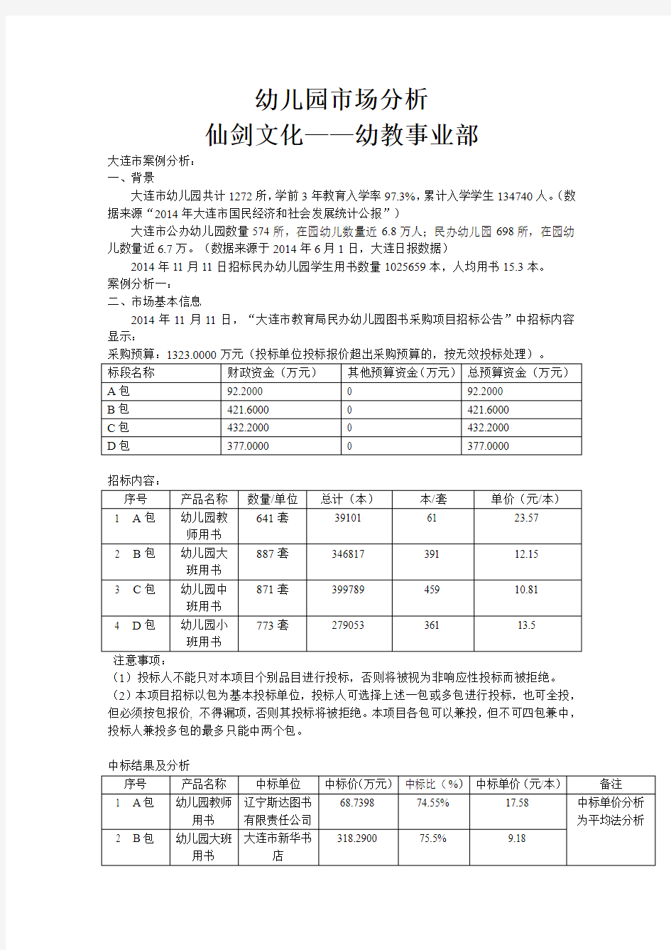 幼儿园市场分析(大连案例参考)