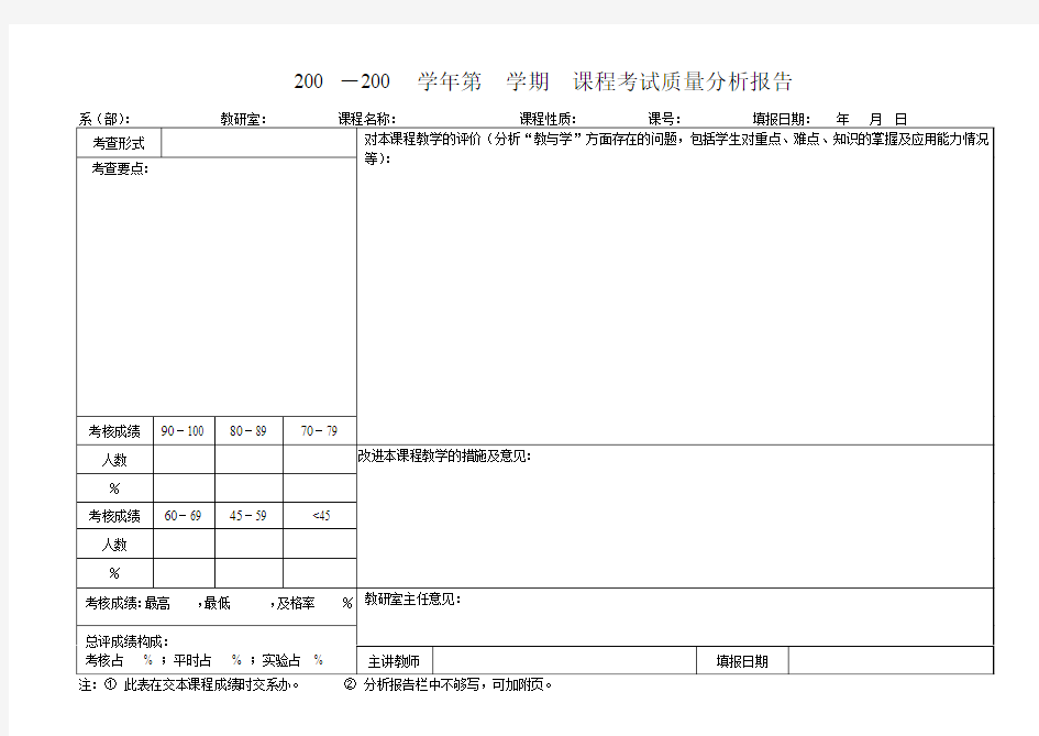 桂林电子工业大学 非试卷考核方式课程质量分析报告