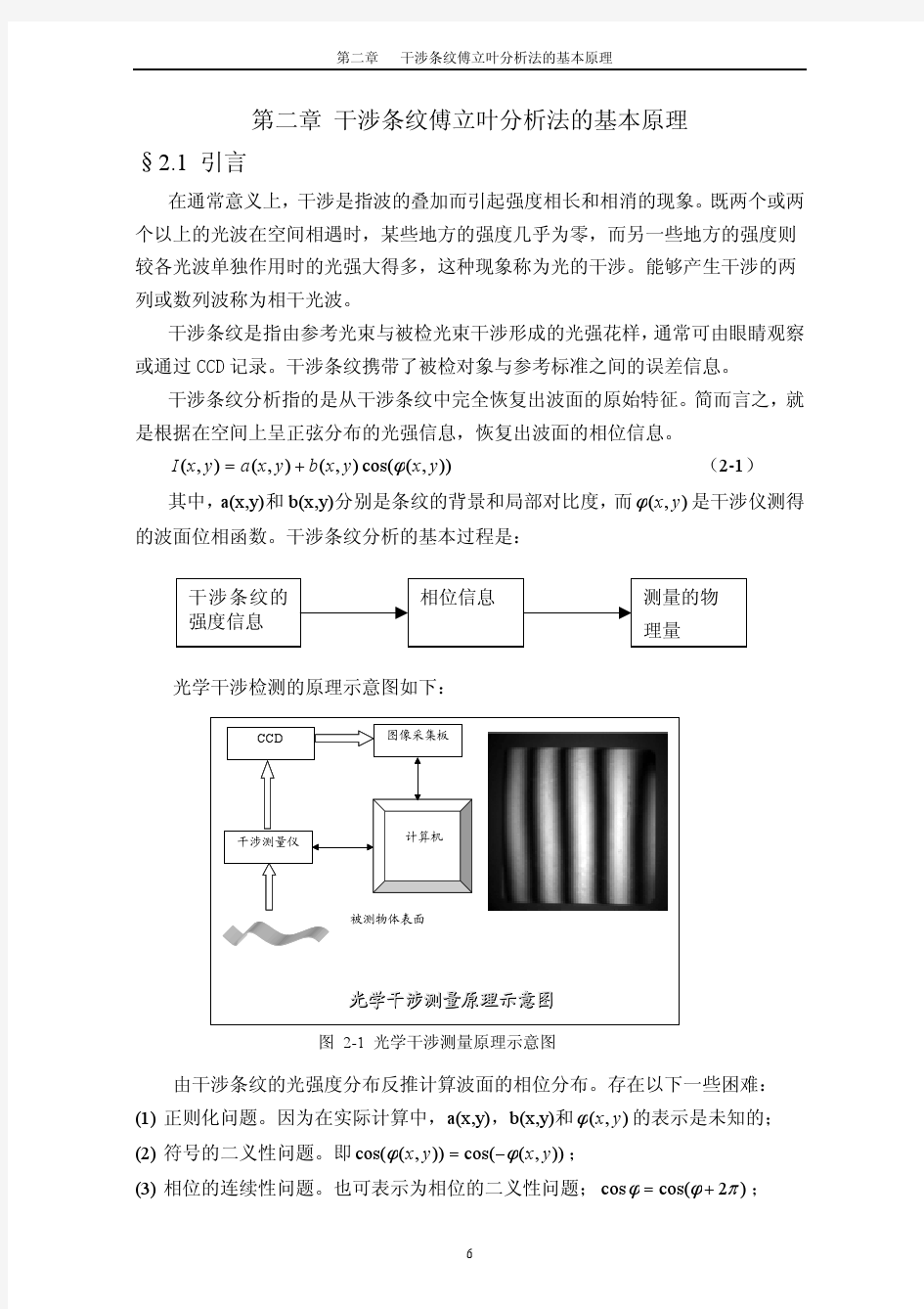 MATLAB干涉条纹傅立叶分析法的基本原理