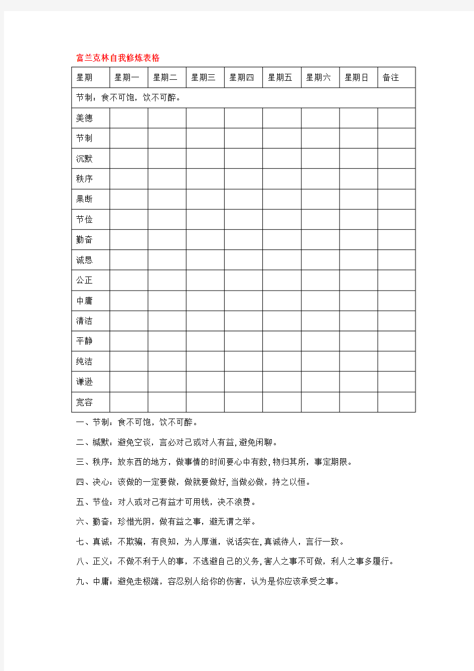 富兰克林表格