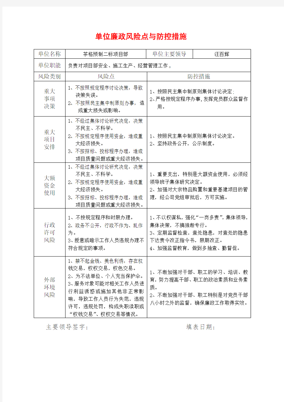 单位廉政风险点与防控措施