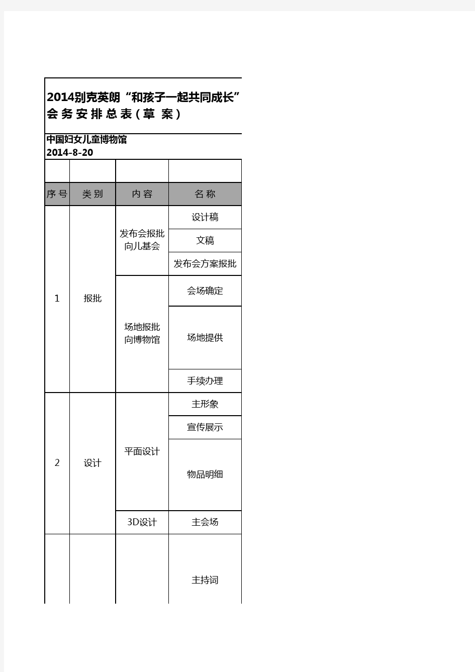 发布会执行全案