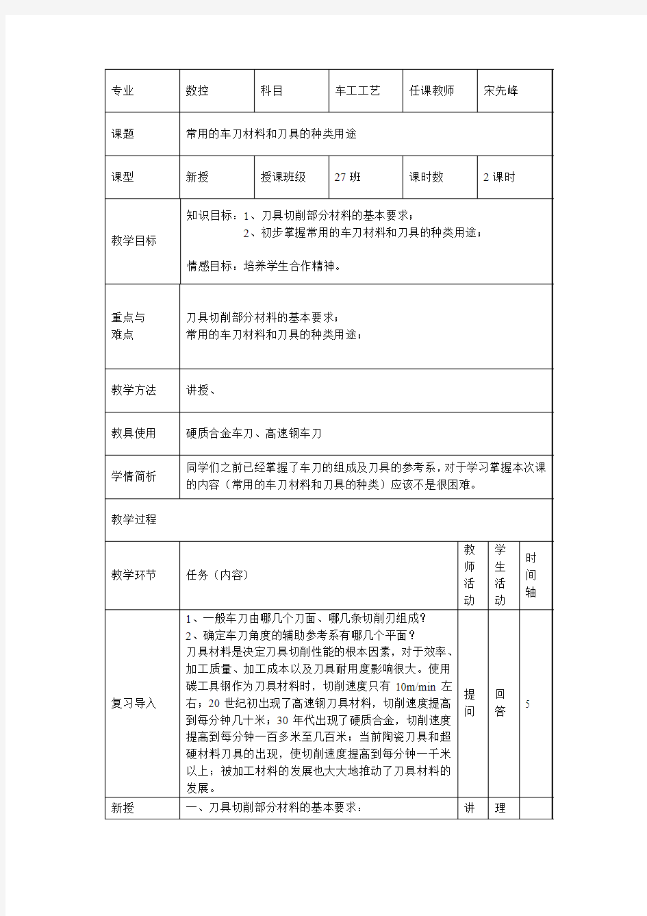 常用刀具材料和刀具种类