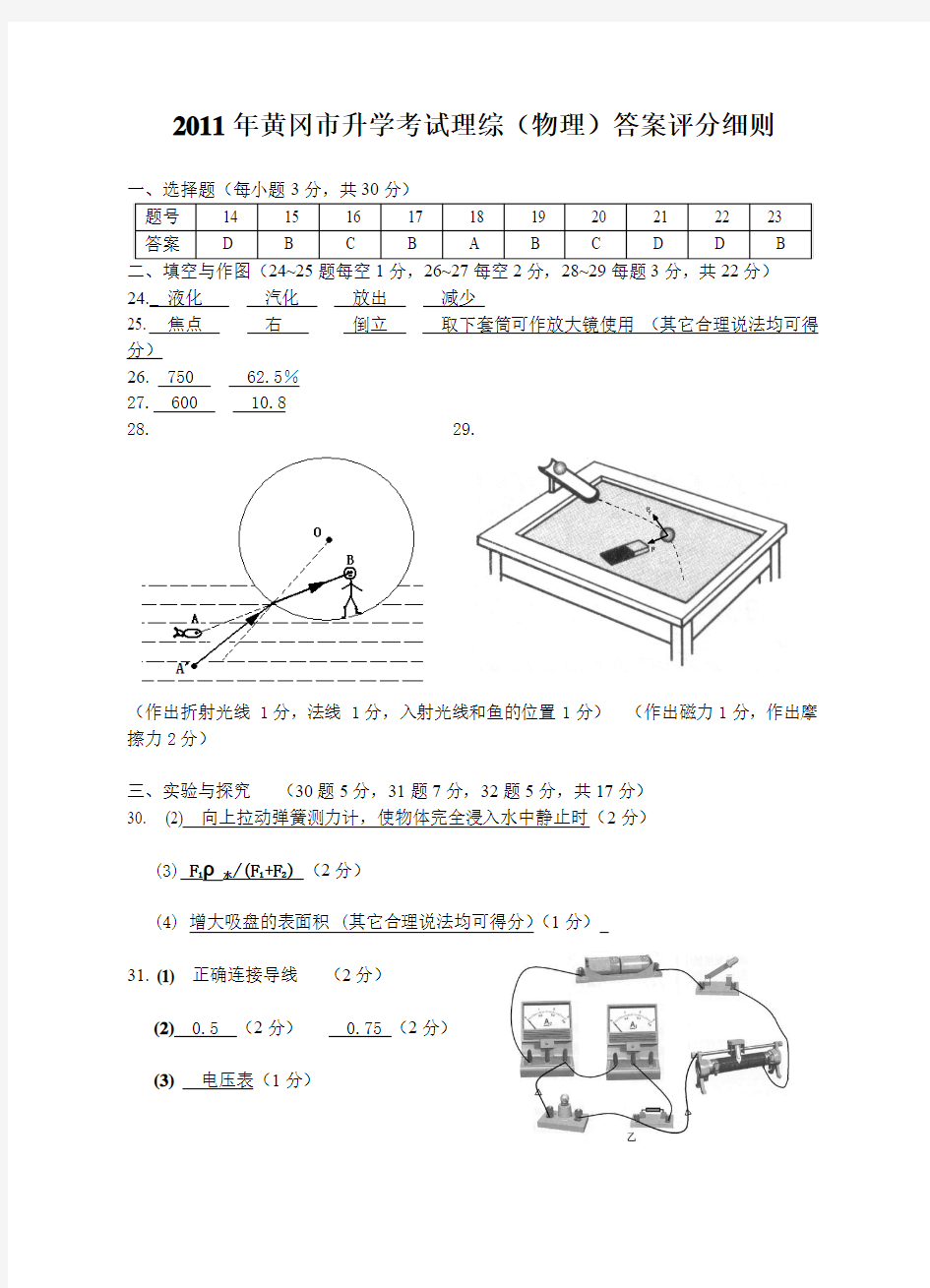 黄冈市2011年初中毕业生学业水平考试理科综合试题(WORD答案)[1]