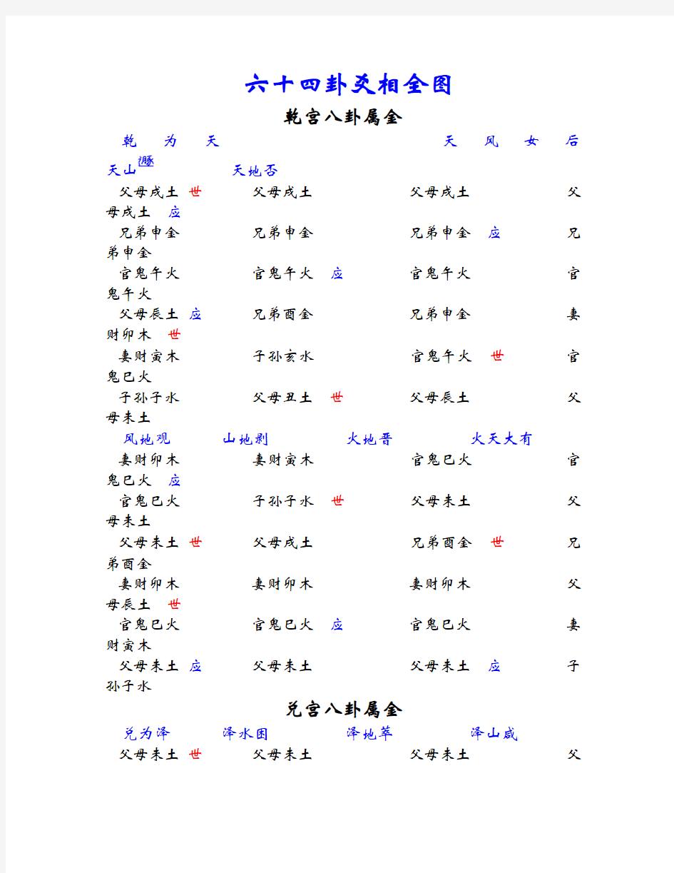 六十四卦爻相全图