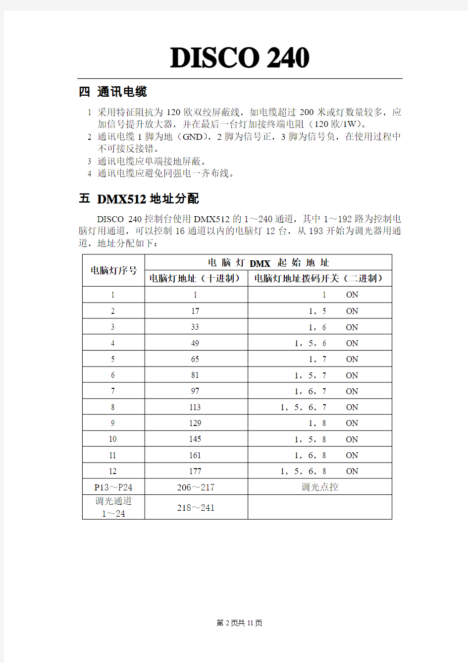 240灯控台_说明书_编程方法_可打印