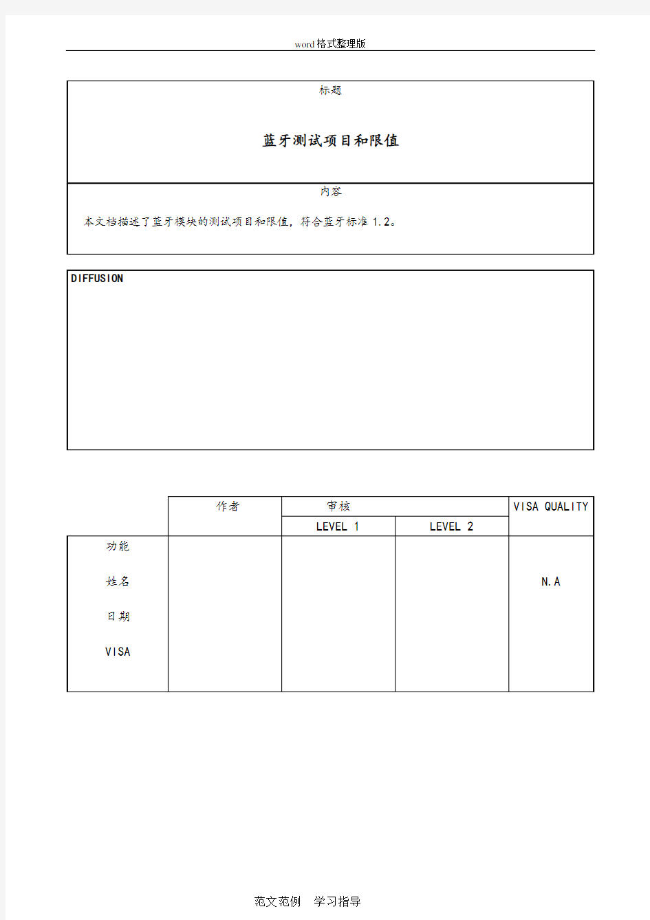 蓝牙测试标准