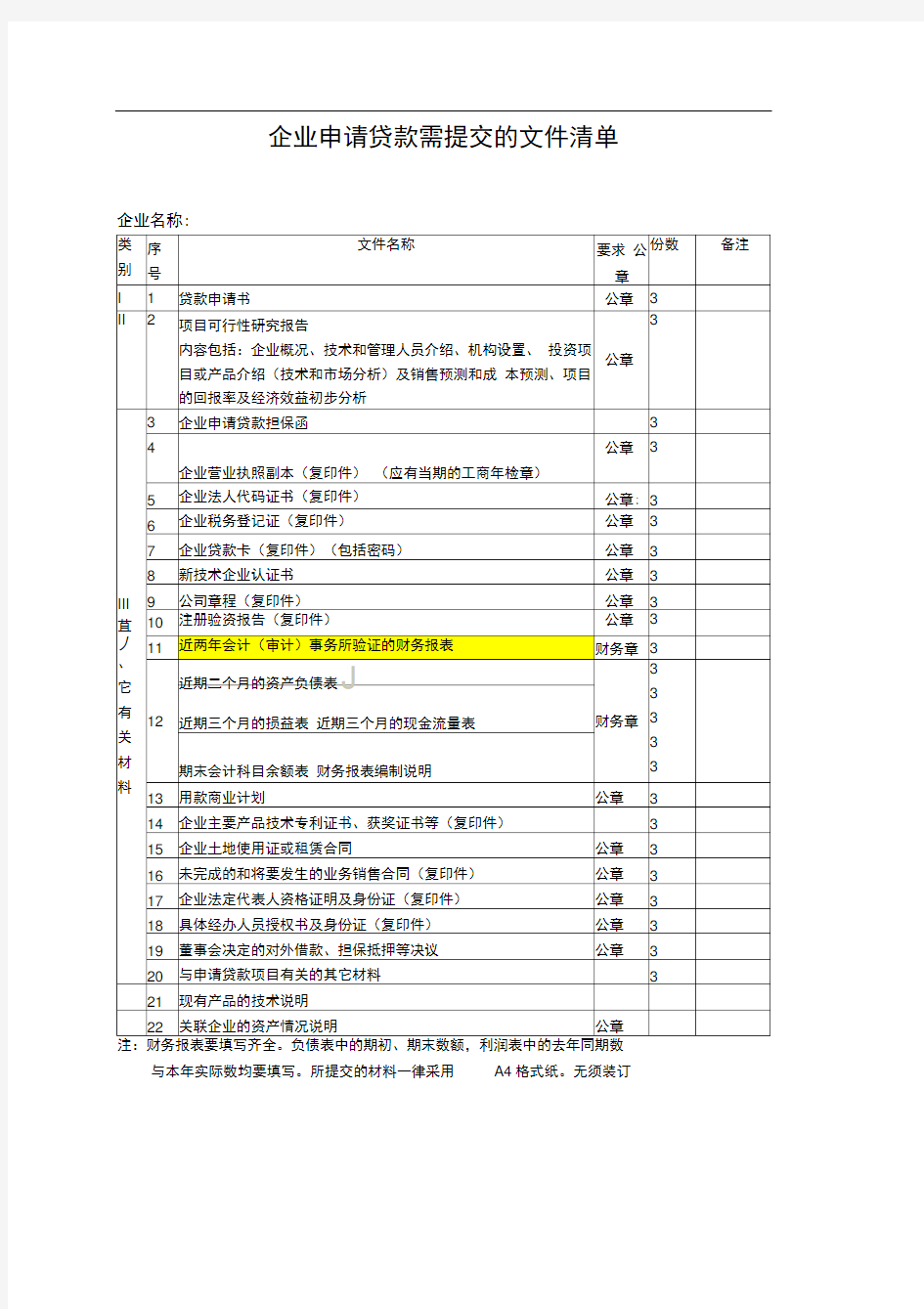 企业申请贷款需提交的文件清单