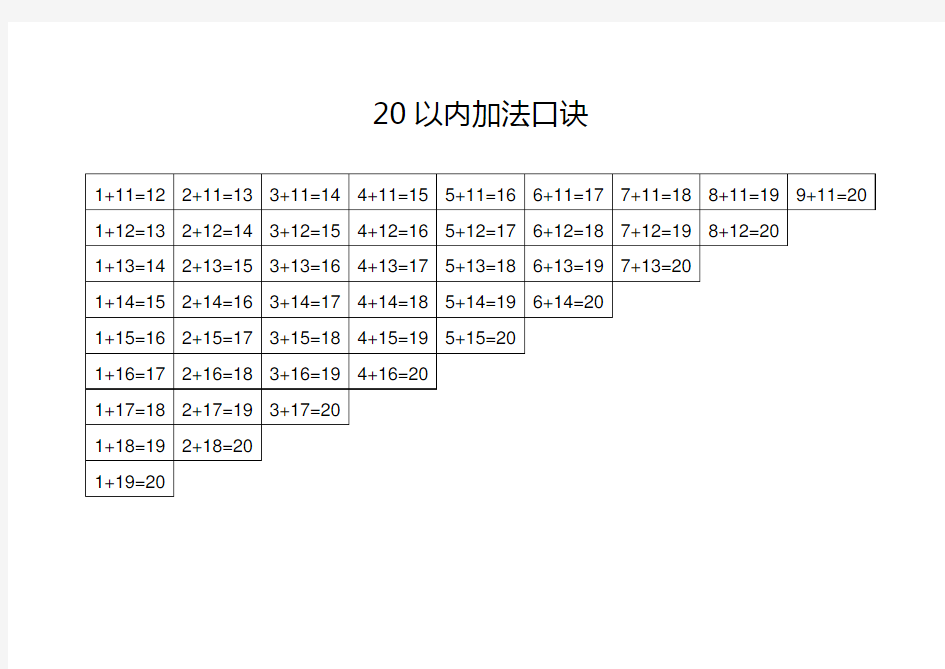 20以内加减法口诀表(A4直接打印)