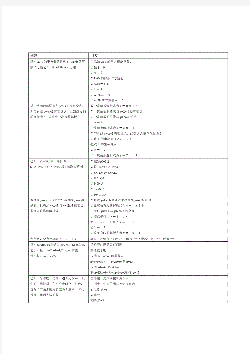 超经典初中数学竞赛题试题