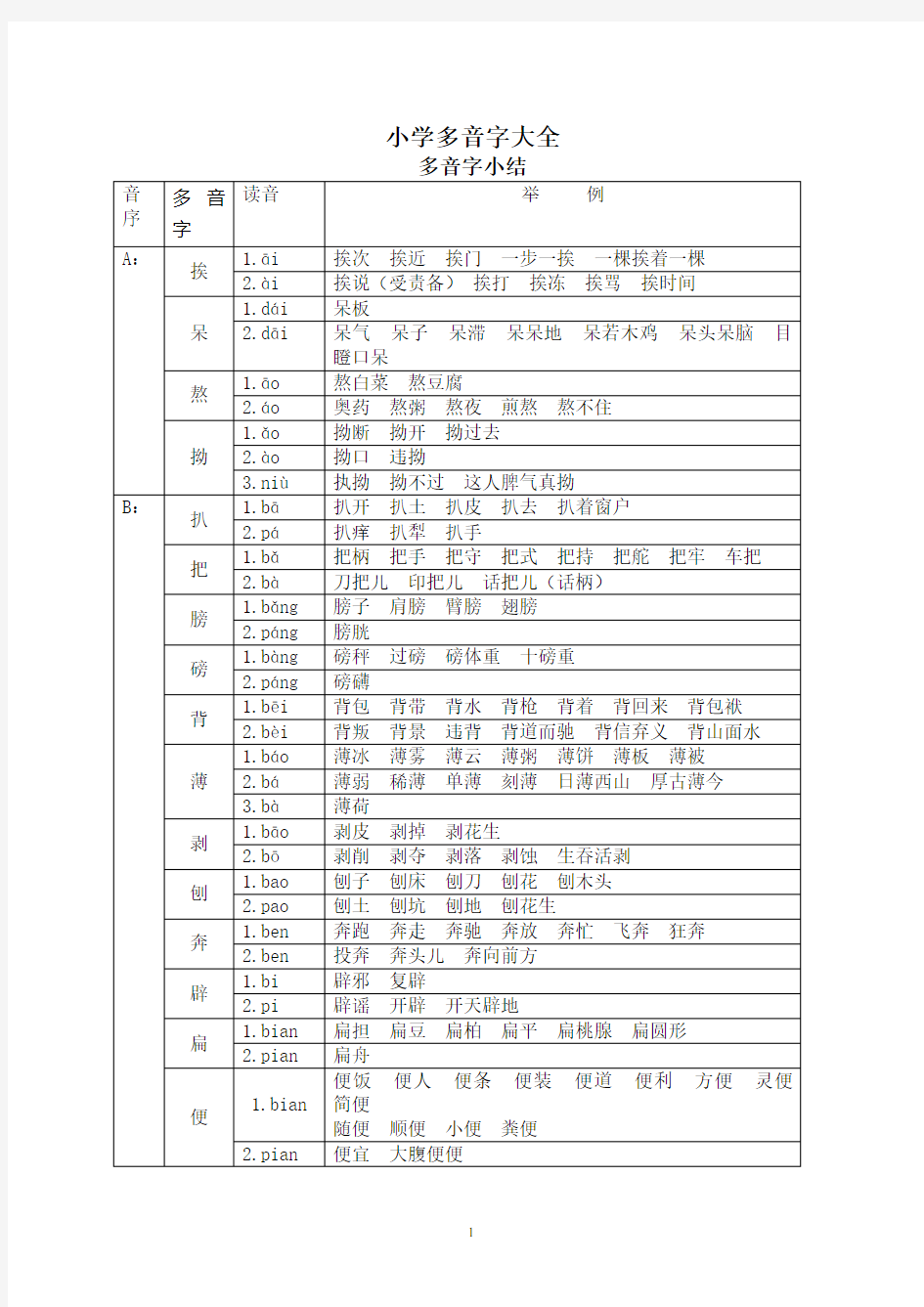 小学多音字大全