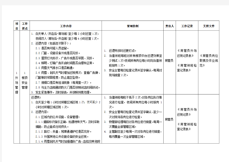 安全管理工作指引