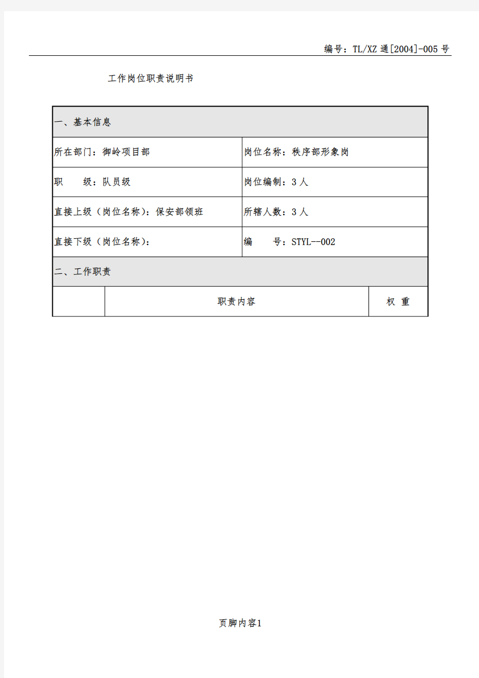 形象岗工作岗位职责说明书