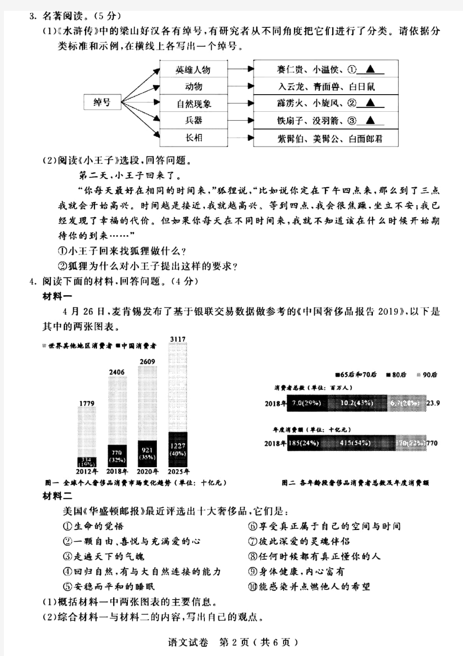 2019年江苏省苏州市中考语文试卷及参考答案