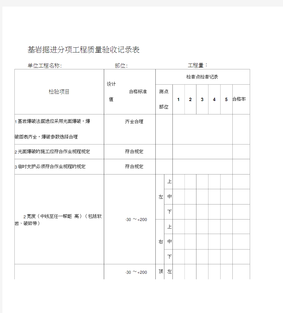 煤矿井巷工程验收表(大全)