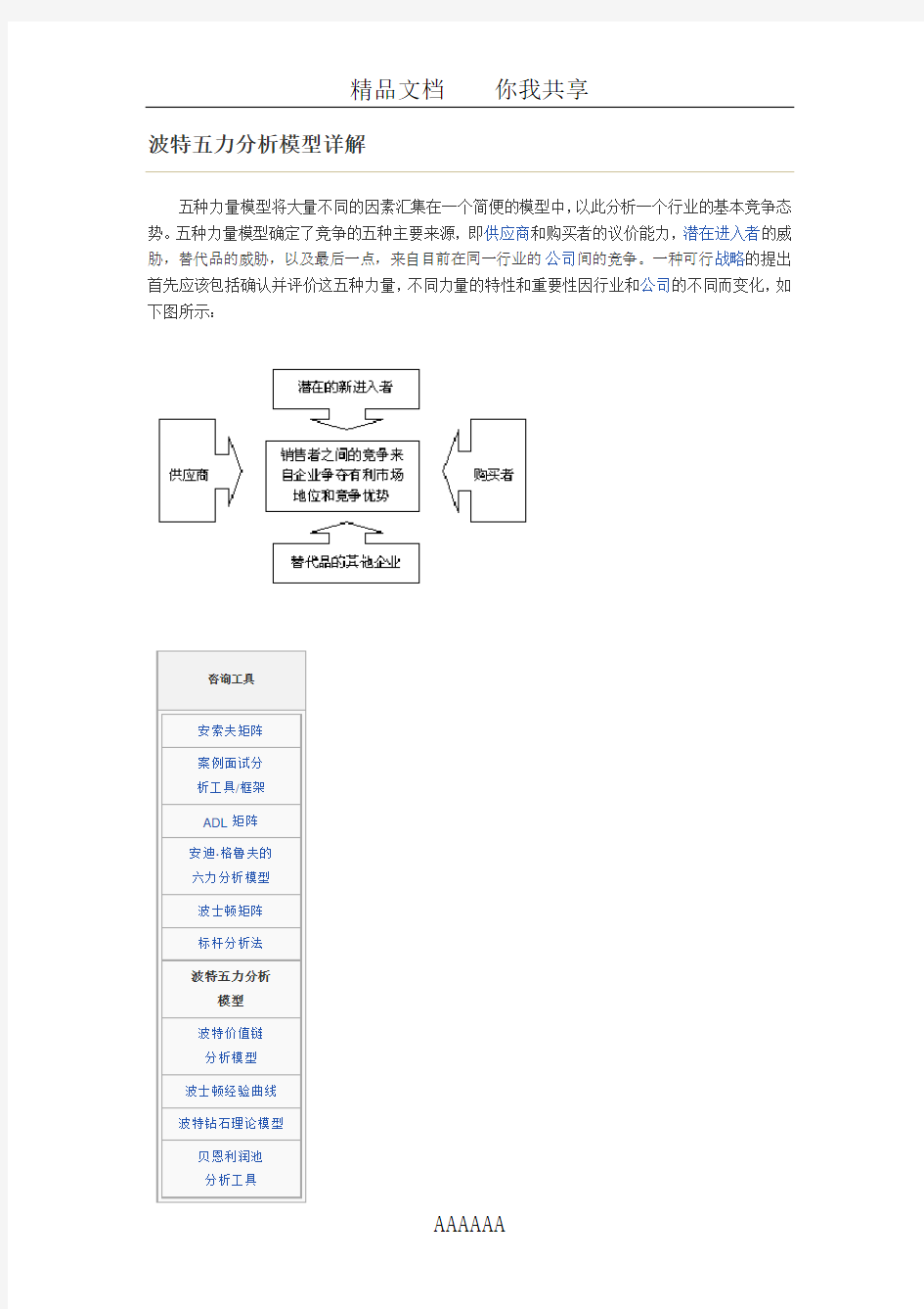 波特五力分析模型详解