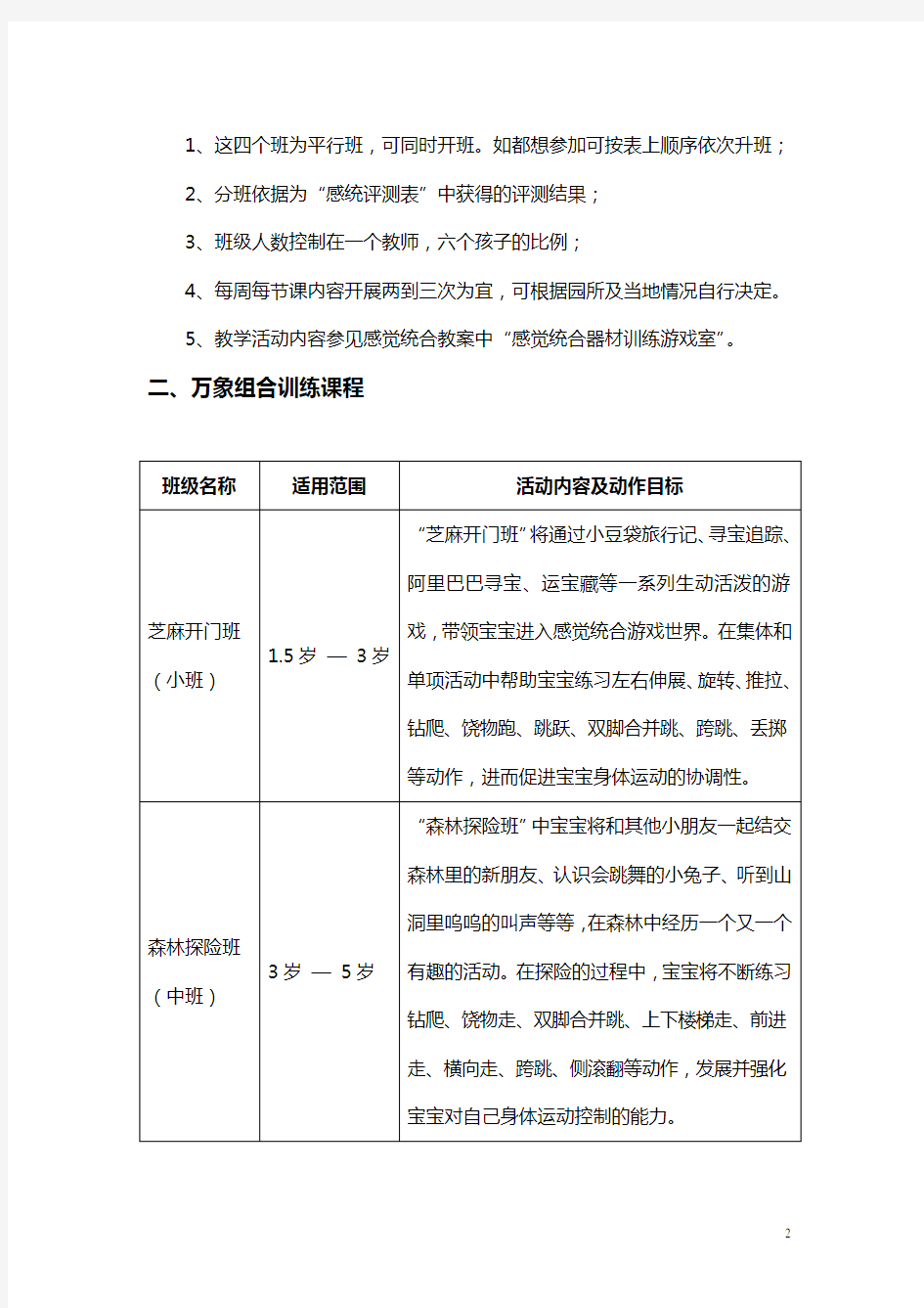 感觉统合训练营课程设置 (2)