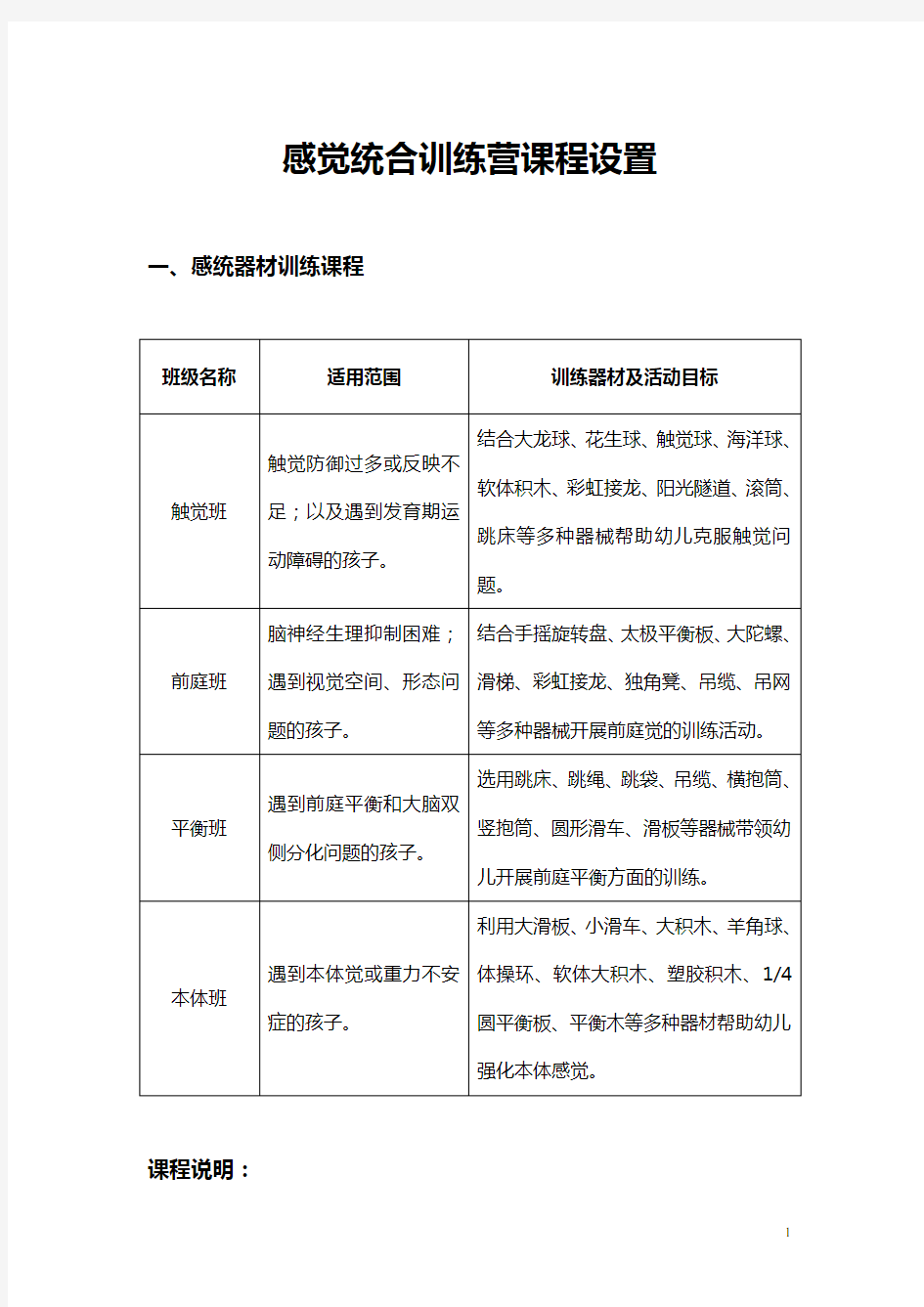 感觉统合训练营课程设置 (2)