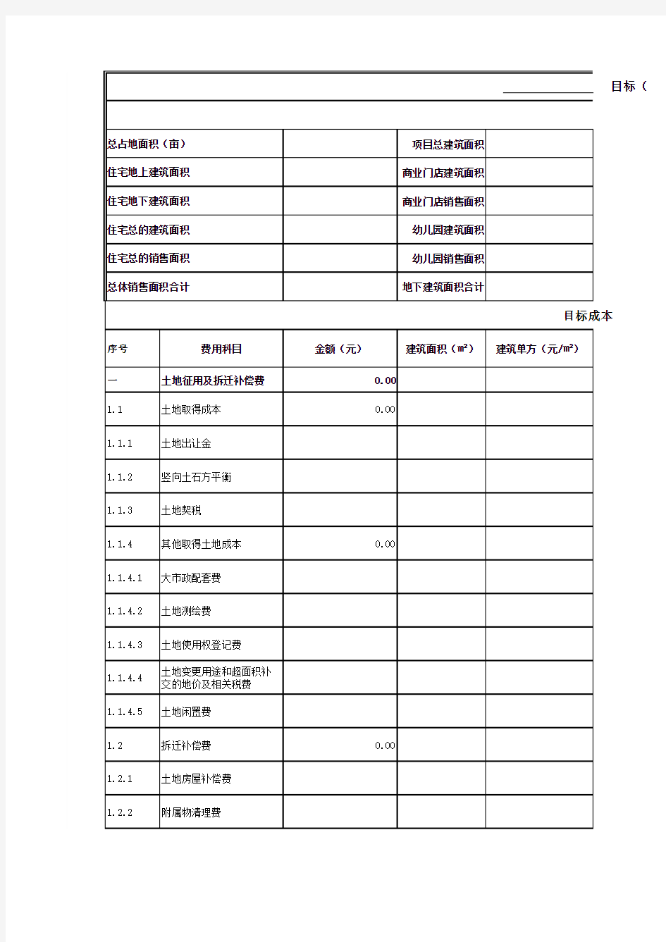 房地产企业目标成本测算标科目表