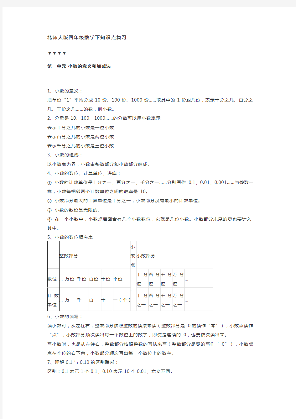 (完整版)北师大版四年级数学下册知识点复习