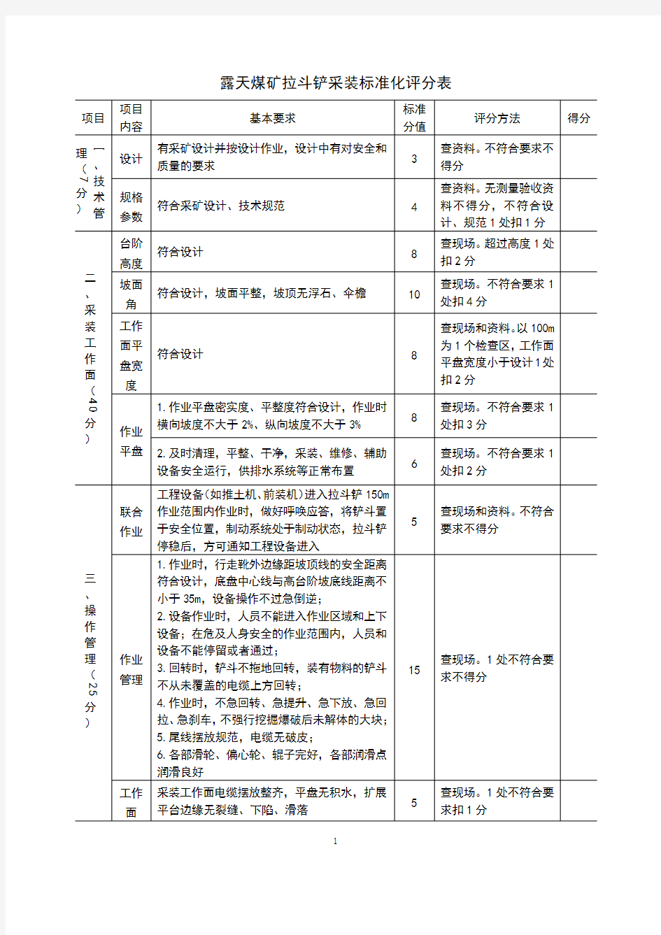 露天煤矿拉斗铲采装标准化评分表