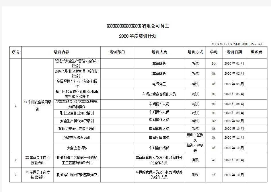 车间年度培训计划