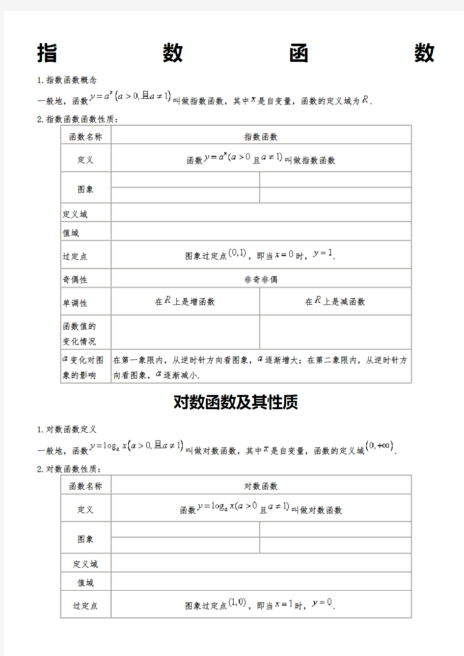 指数函数与对数函数练习题(含详解)