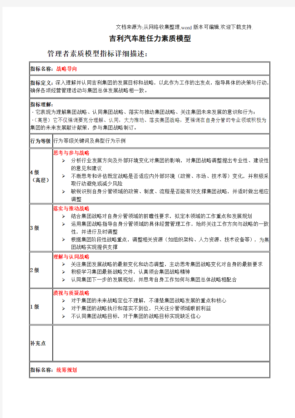 吉利汽车胜任力素质模型