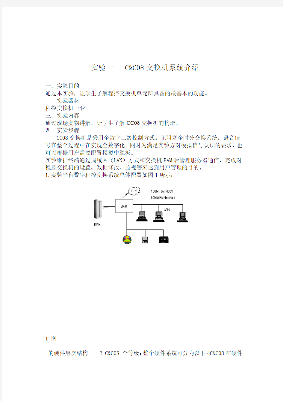 现代交换技术试验报告