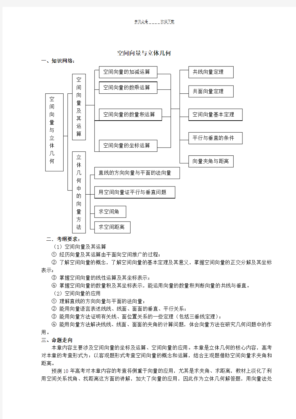 空间向量与立体几何教案(强烈推荐)