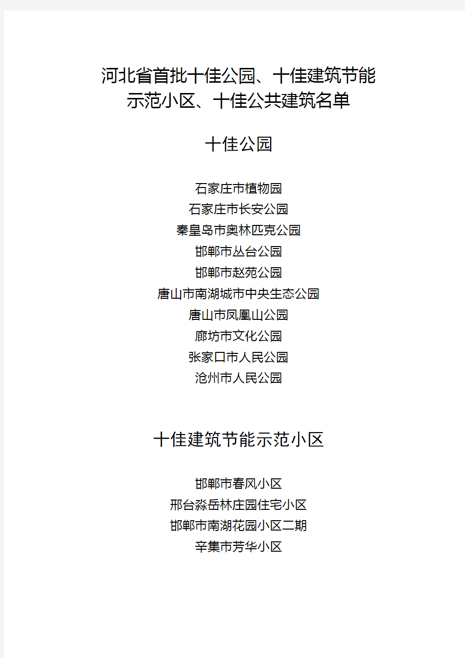 河北省首批十佳公园、十佳建筑节能教程文件