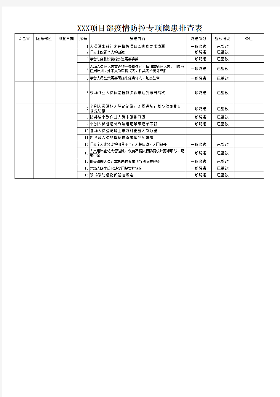 疫情防控专项隐患排查表