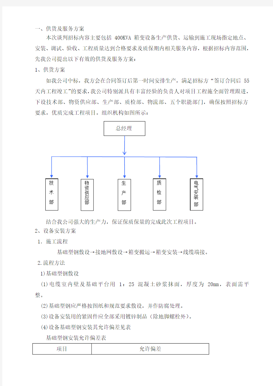 箱变供货方案培训讲学