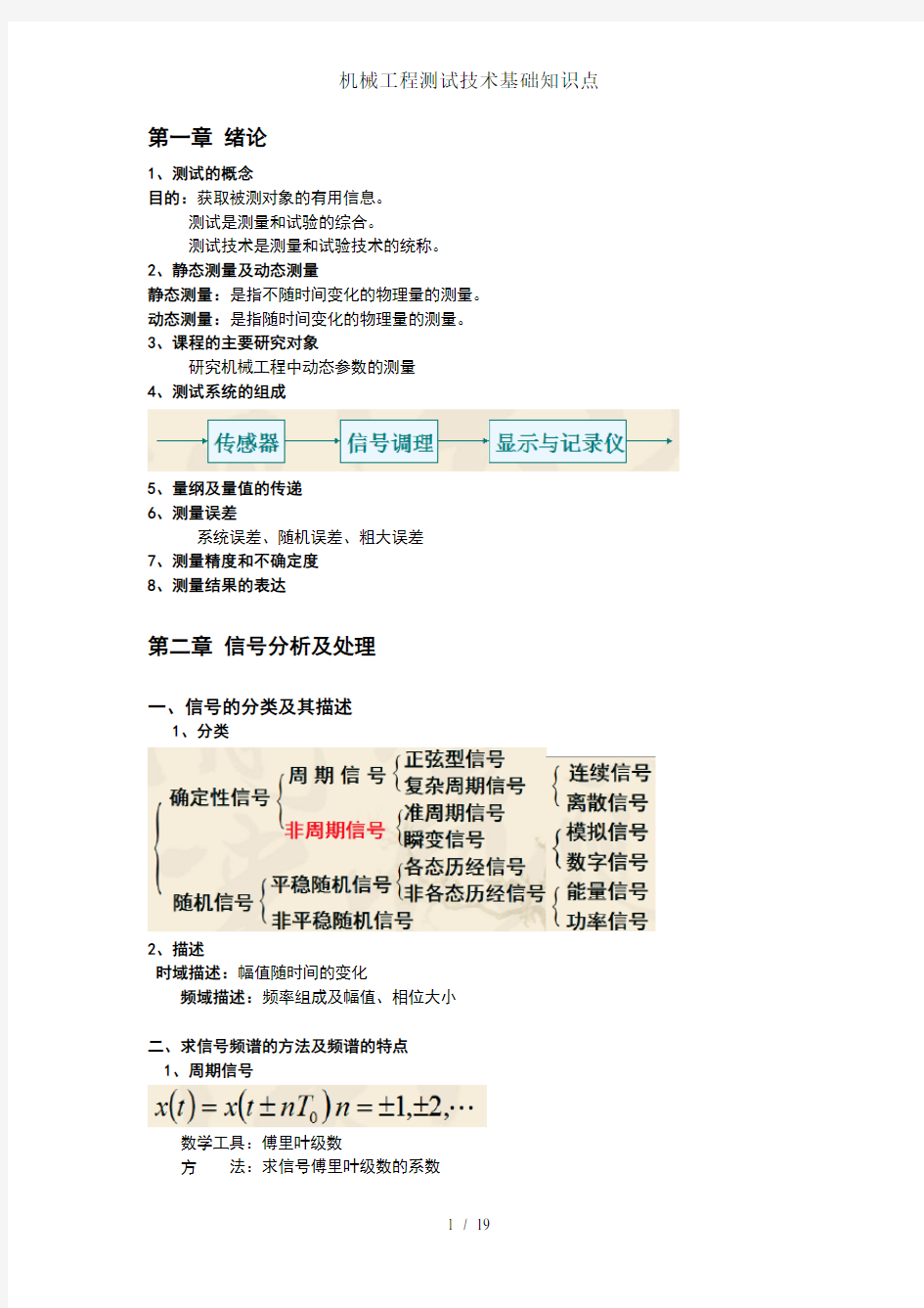 机械工程测试技术基础知识点