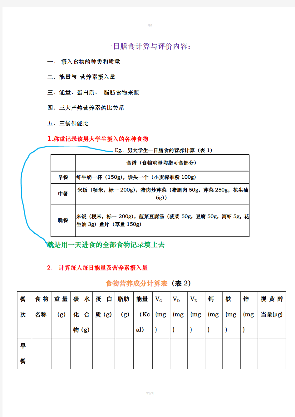 一日膳食计算与评价内容