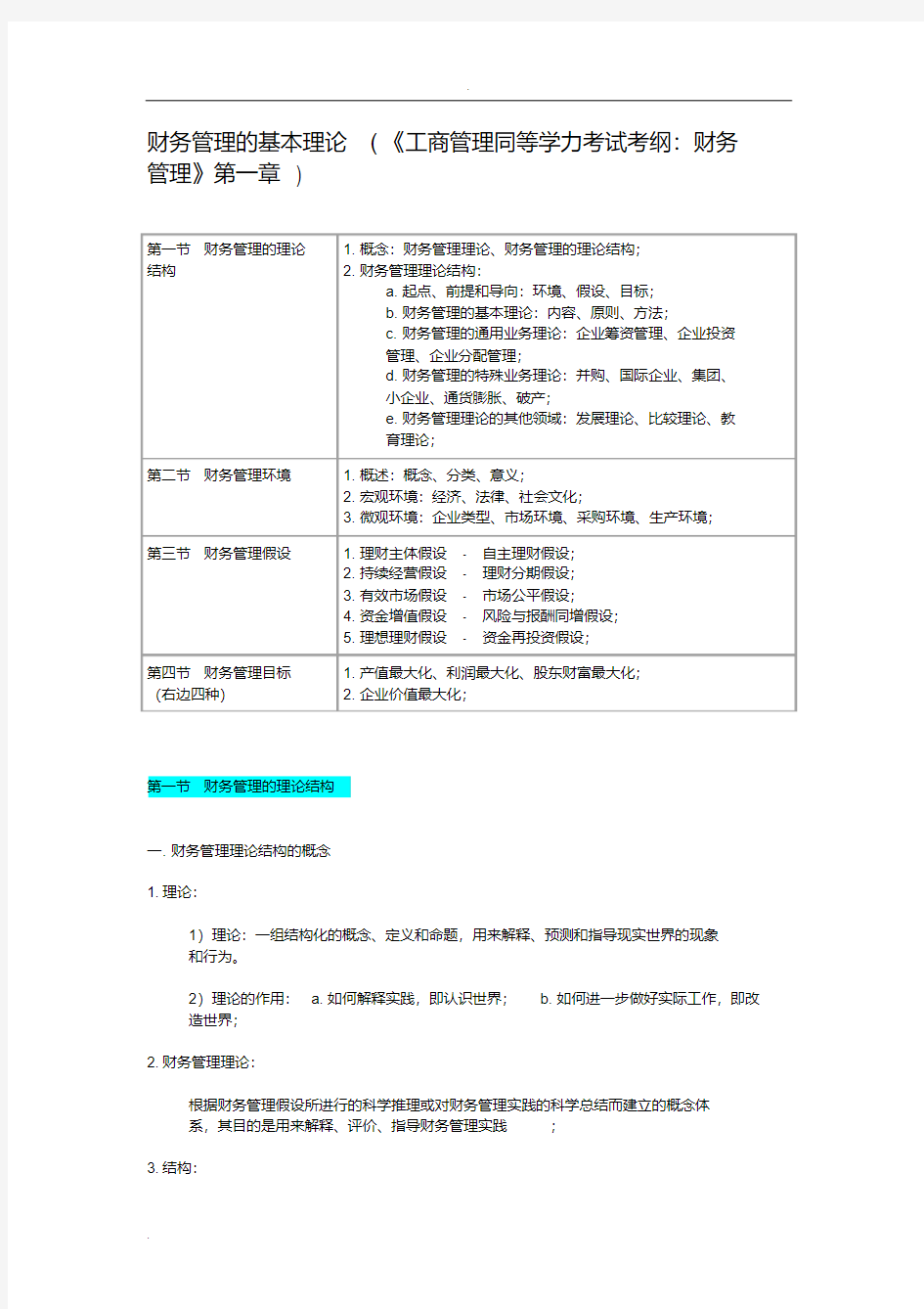 财务管理的基本理论