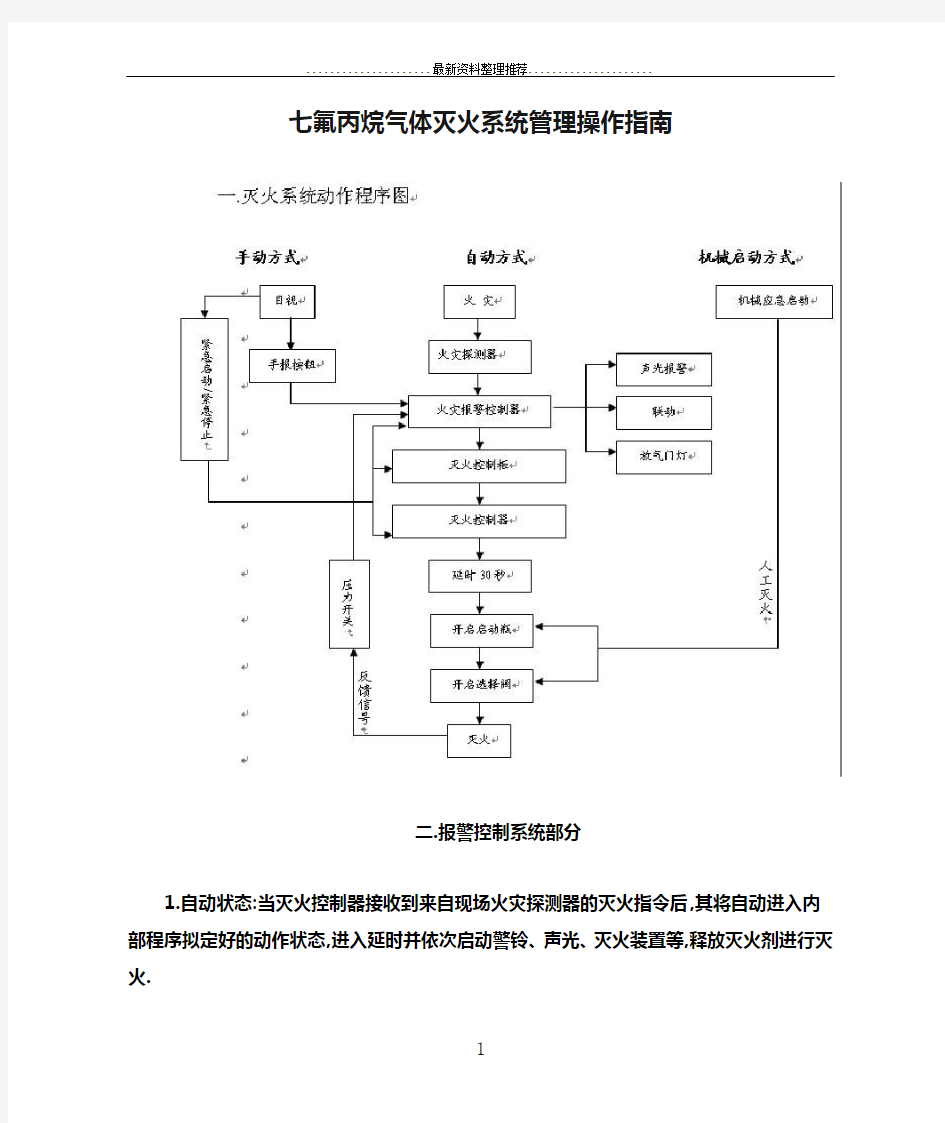 七氟丙烷气体灭火系统管理操作指南