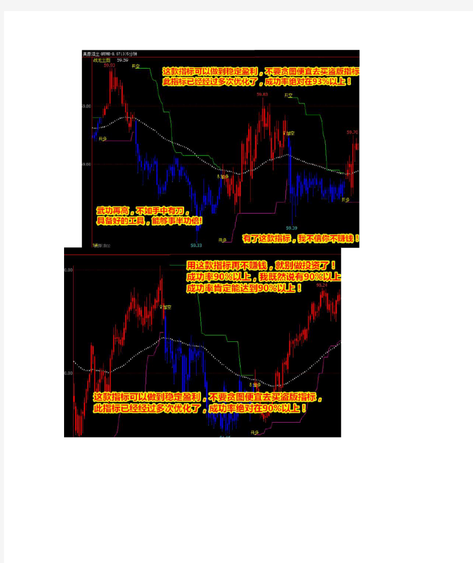 文华财经指标公式 战神多空95%成功率公式指标软件 波段买卖点
