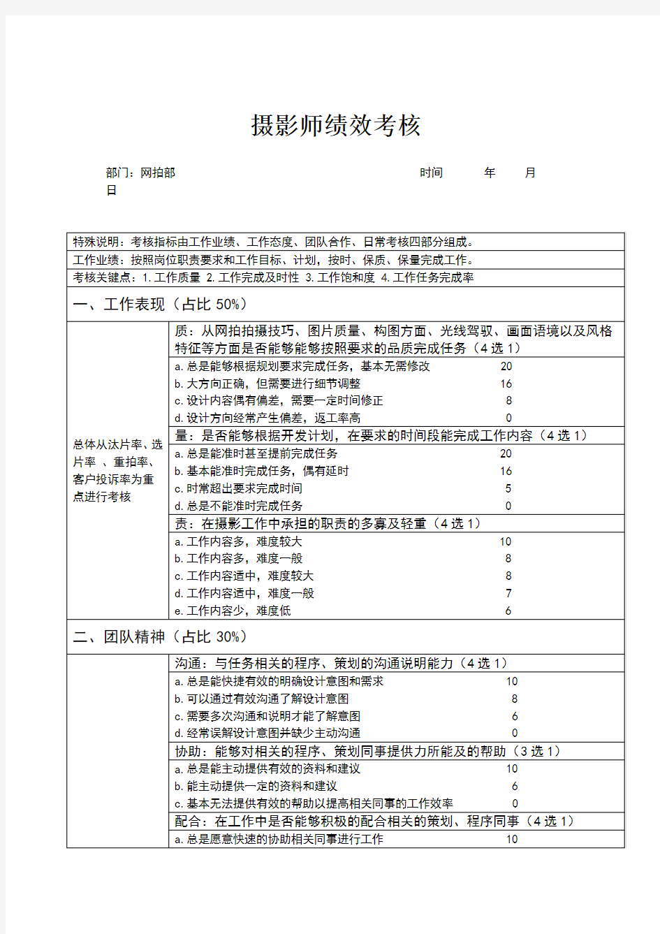 摄影师绩效考核表