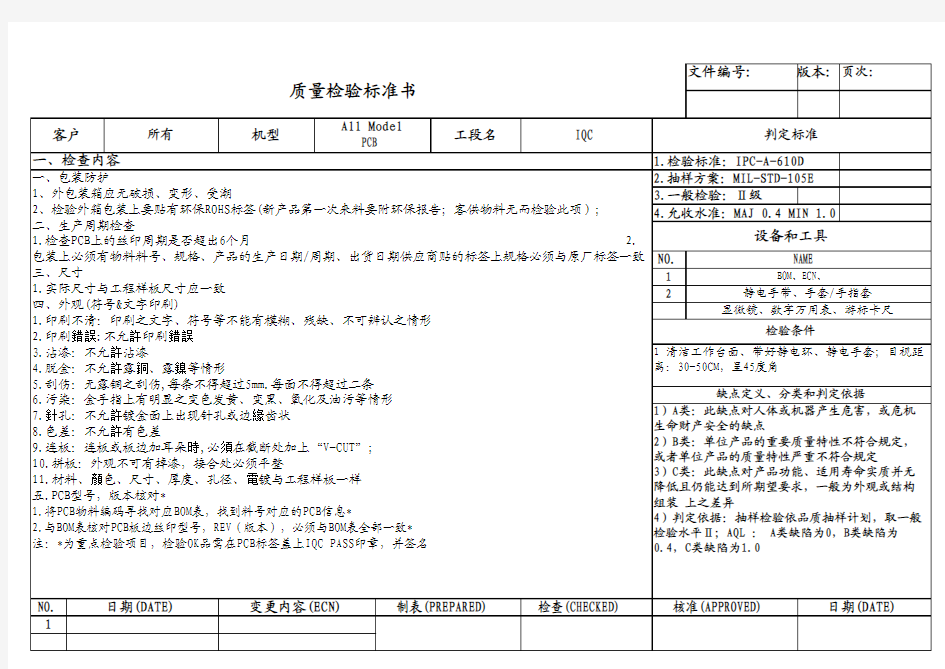 PCB质量检验标准书