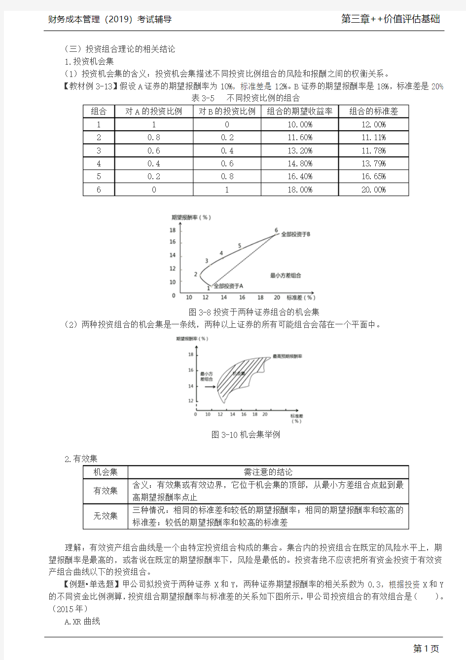 风险和报酬—投资组合理论的相关结论