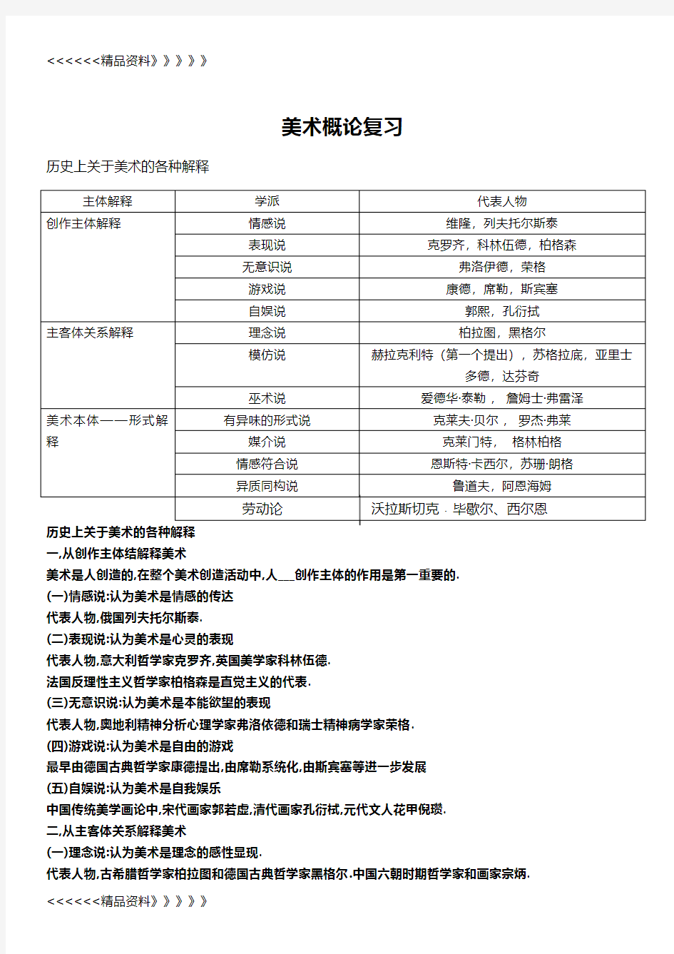 美术概论考试复习资料教学文稿