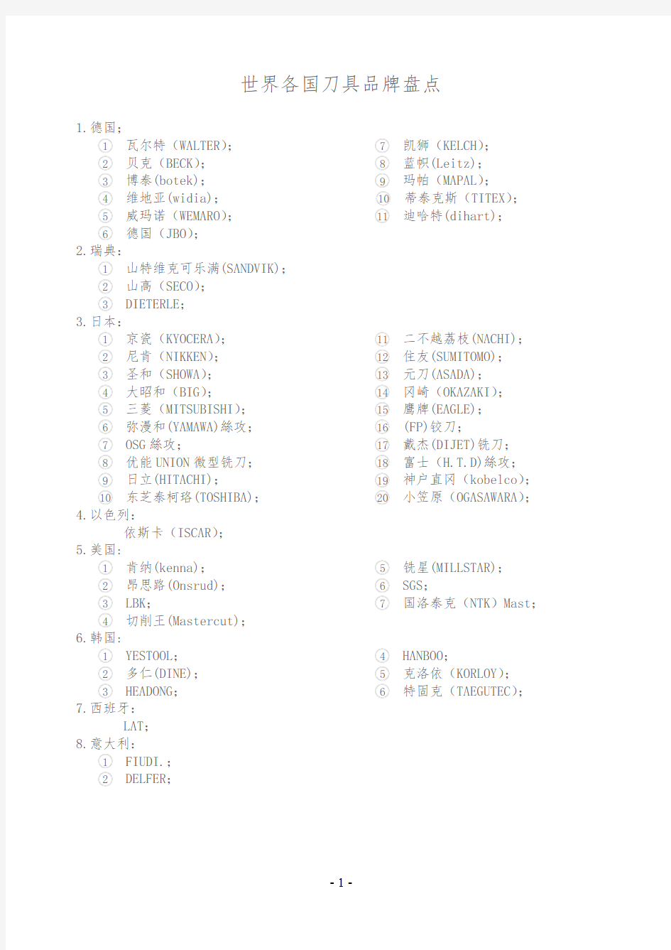 世界著名刀具品牌排名及其简要介绍